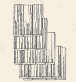 Wandverkleidung (2-lagig)