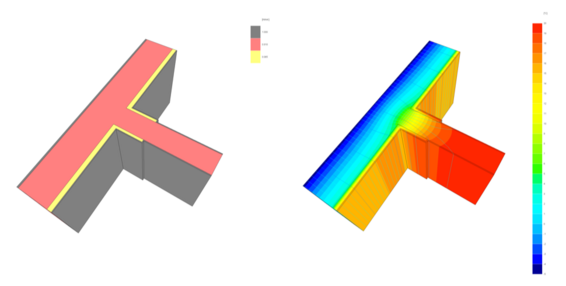 Bild 6.2-2: Materialskizze und berechnete Temperaturverteilung im Anschlussbereich Außenwand/Innenwand bei Innendämmung, Reduzierung der Wärmebrückenwirkung durch teilweise an der Innenwand angebrachte Dämmung (θsimin=15,5°C)