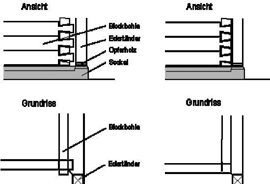 Bild 25: Eckausbildung der Blockstube mit Vorholz (links), ohne Vorholz (rechts)
